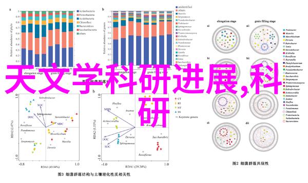 物流未来智能仓库的无人化革命