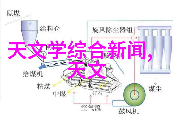 金属翅膀舞动彩钢压瓦机的诗意旋转