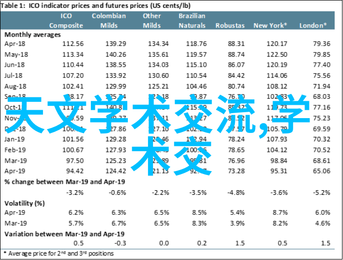 浴室再造从一卫到二卫生间的奇迹变革