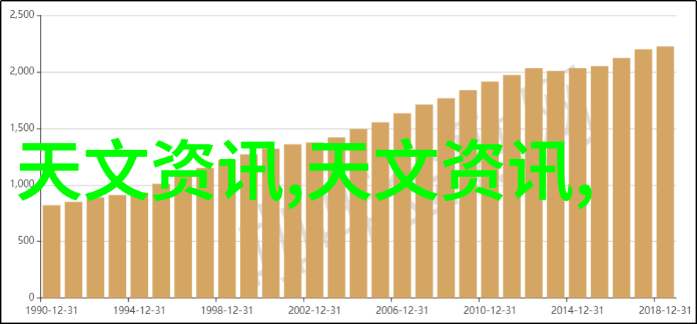药物制剂生产设备高效混合机精密过滤器自动包装机