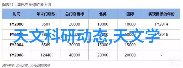 智能制造装备未来工厂的智慧之心