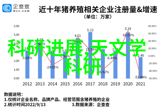 环境友好型PE管材重塑城市基础设施建设