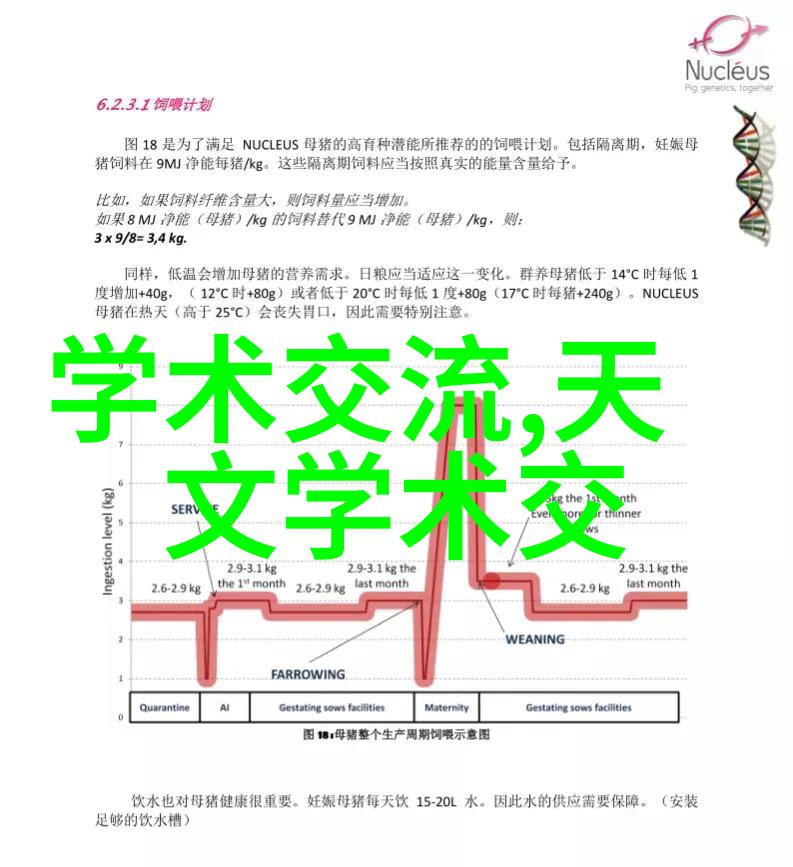 城市之脉智慧监控系统的未来篇章