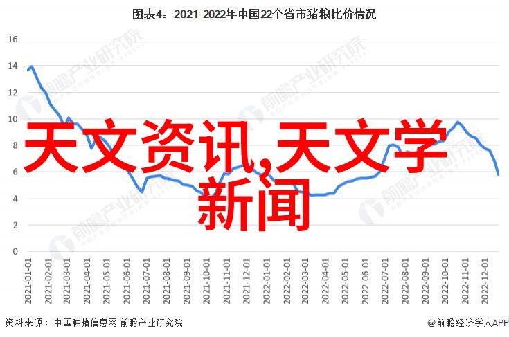 工业干燥设备咱们的生产秘诀