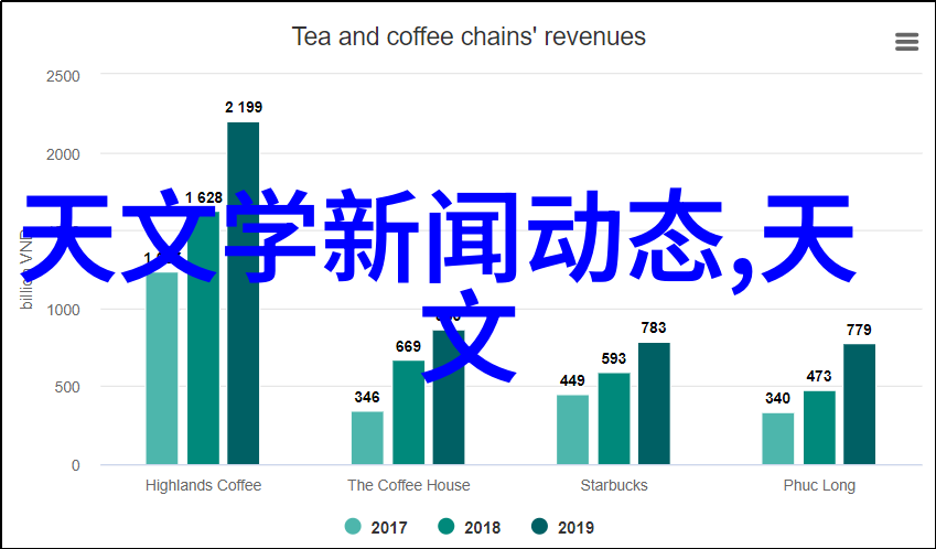 HDPE排水管管件图片什么是HDPE材料