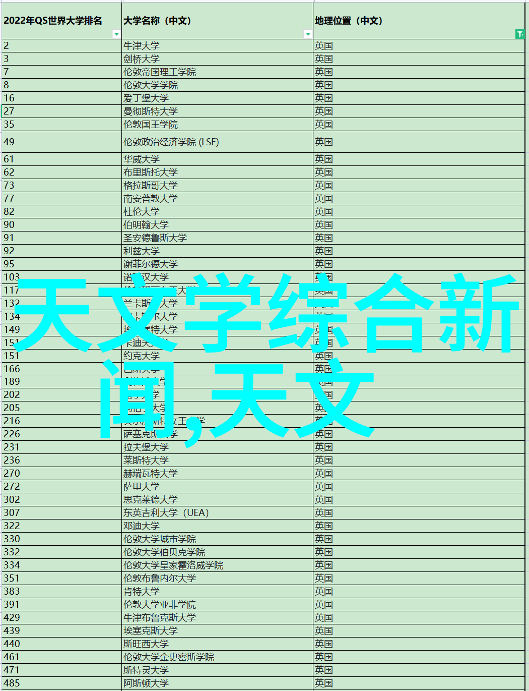 主题我来告诉你怎么用实验室反应釜