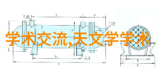 化工切制工艺有哪些主要类型