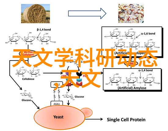 污水变清泉逆袭的设备生产厂家