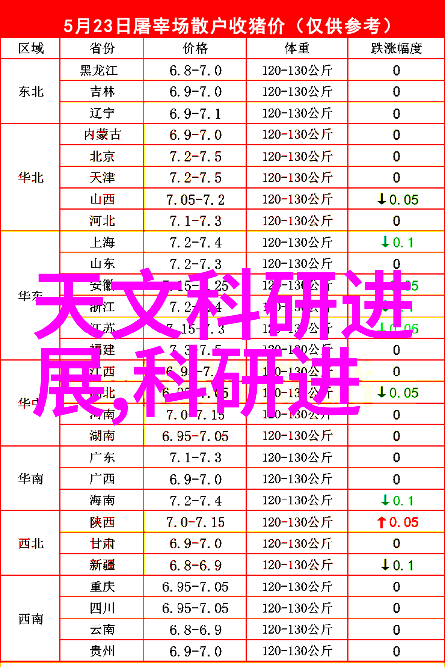 不锈钢规整填料在不同应用场景中的尺寸要求有哪些区别