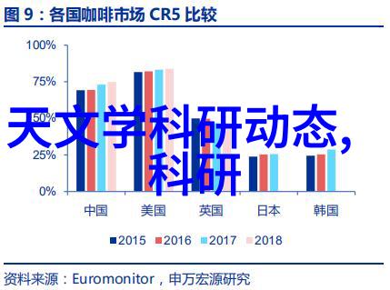 预防污染先行如何选择适合您家的水质快速测试仪器