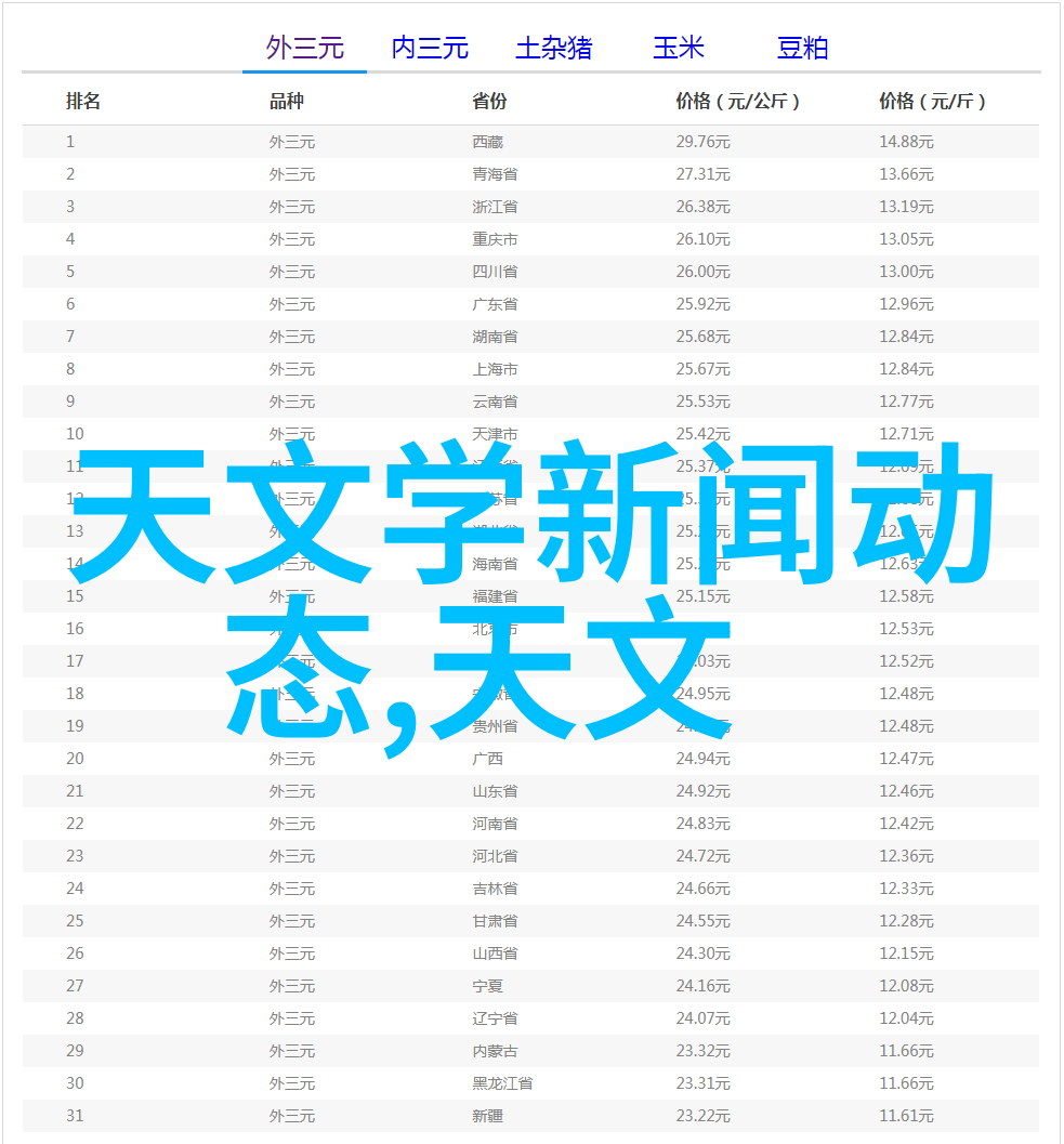 智能交通技术-智慧行车未来城市的绿色交通解决方案