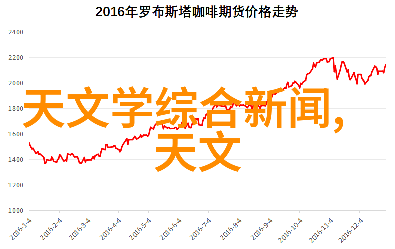 撰写高效个人工作总结报告的艺术技巧与实用指南