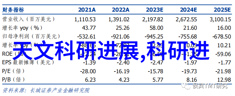 铭记不锈的光辉斜管填料厂家之歌