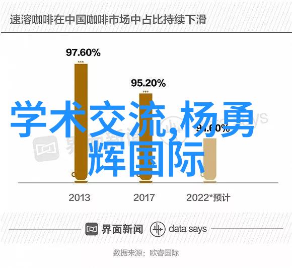 化工行业热点分析中国化工行情网独家解读