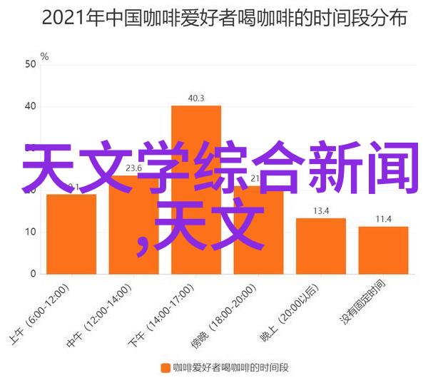 家居美学温馨生活的艺术展开