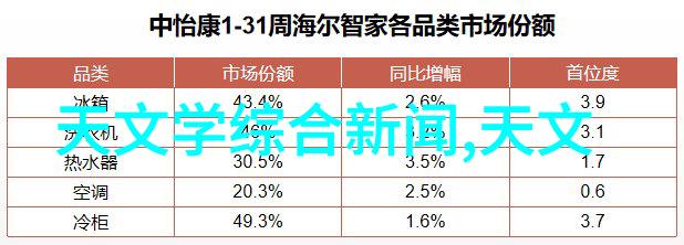重力式挡土墙巨石守望者