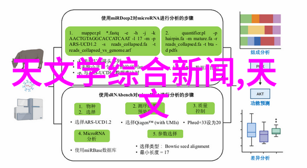 什么是最佳的时间来购买和更新二手制冷设备系统