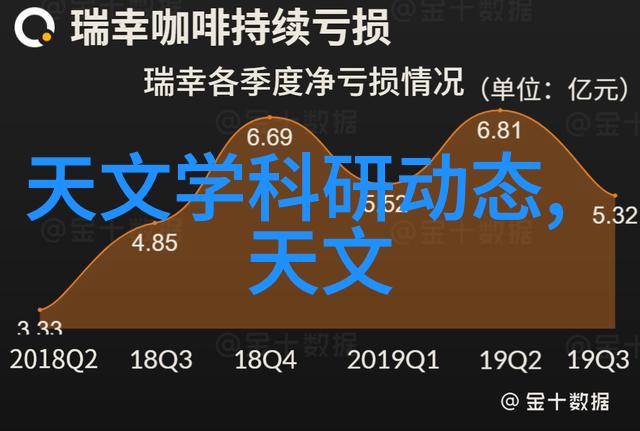 广东财经大学财智双馨的学府盛地