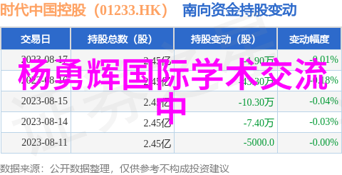 為什麼我們需要更先進更高效能的人工智能優化廢氣處理系統