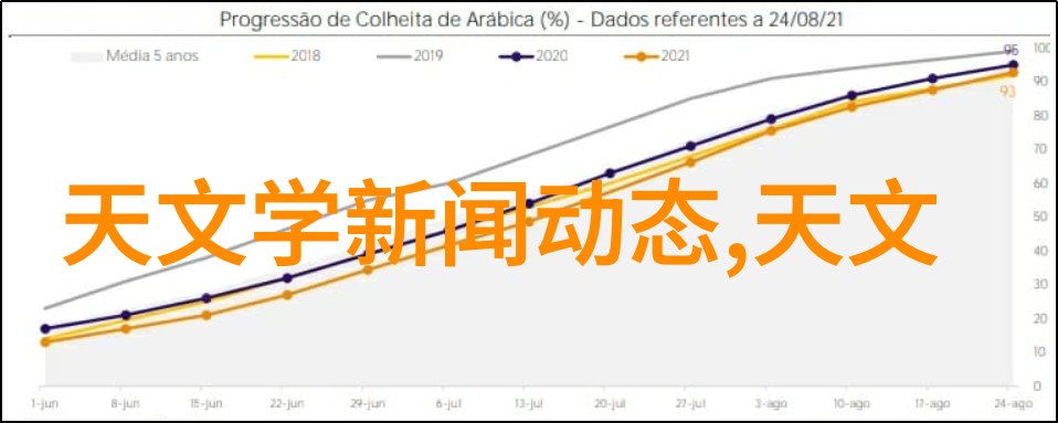 在资本市场的漩涡中哪些因素最终决定了股市的涨幅与波动
