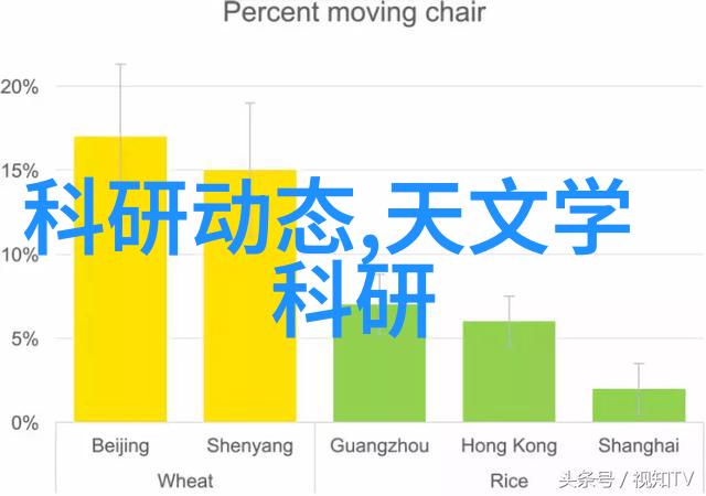 个人水质检测 - 保护健康从水质检测开始