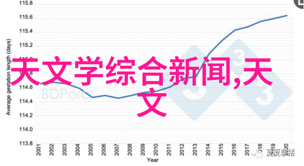 灭菌记录与报告确保数据完整性与合规性