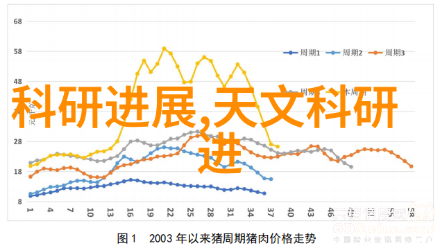 智能手表健康监测活力随行的守护者