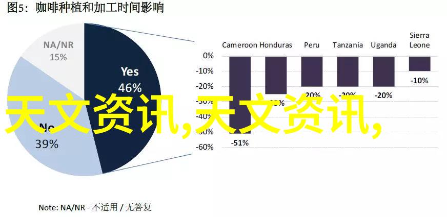 天津中德应用技术大学融合文化的智慧之城