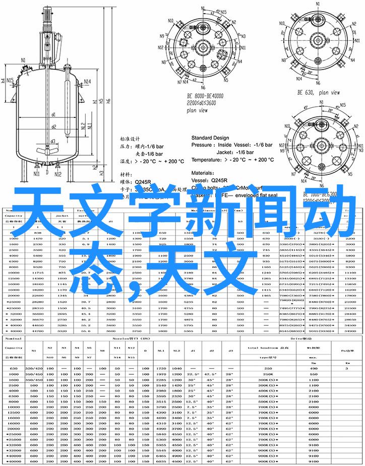废旧之声拆解厂的电话响起