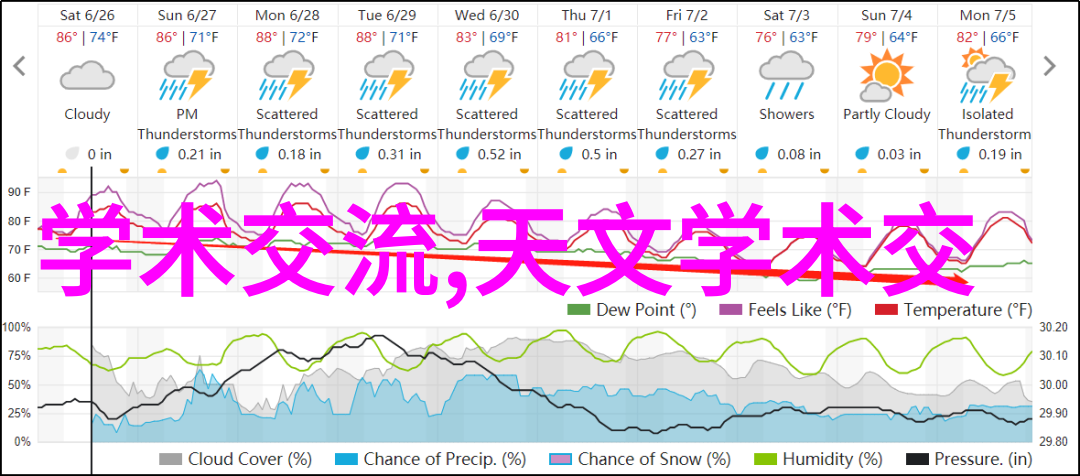 全国最好净水器排名TOP10揭晓