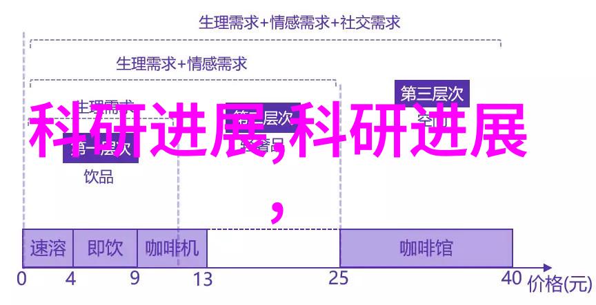 人物使用聚氨酯保温的agr弯管进行施工