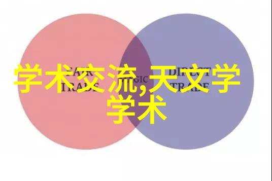 社会服务项目评估与规划通过优质的可行性研报实现目标