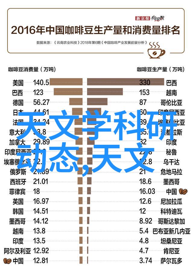 学渣的奇遇坐着学霸的棒棒上写作业的日子