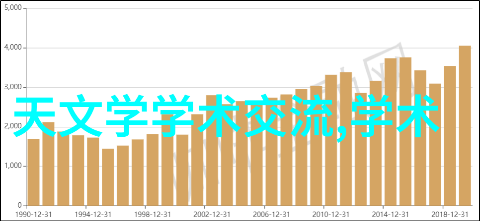 压力仪器一种新型压力测量方法及其在生物学和心理学领域的应用