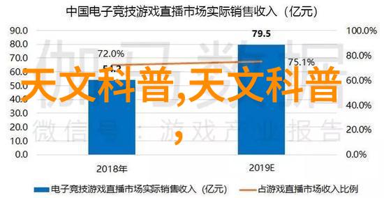 多参数水质分析仪检测的关键指标