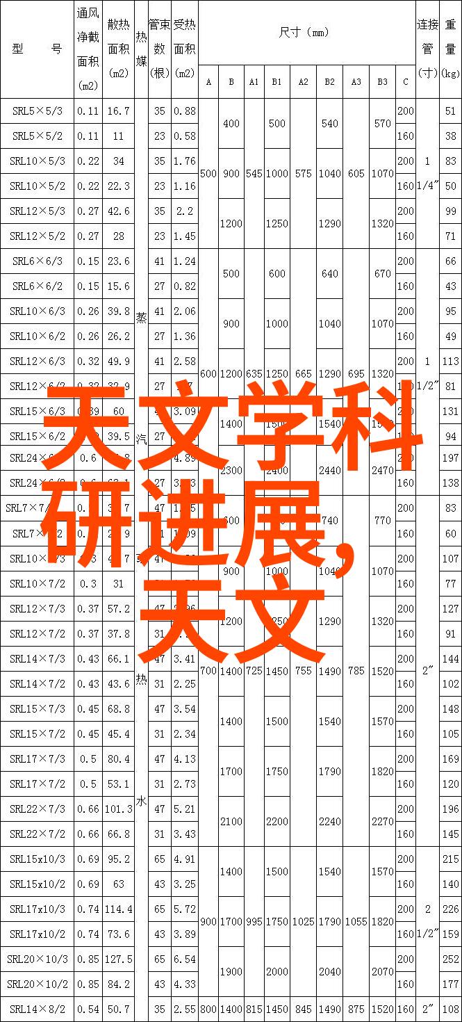 主题我是如何用一台高速离心机解决实验室的烦恼的
