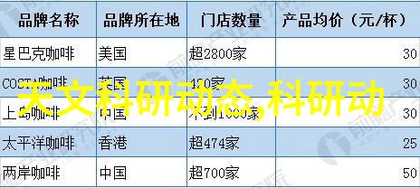 从废旧到新生DIY改造手册如何利用老旧木制餐桌转换成时尚无孔洞地板式金属餐厅