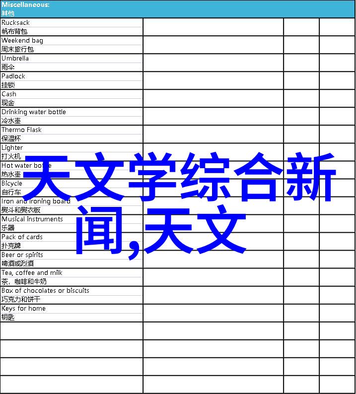 960化工网-化学行业最新动态与市场分析