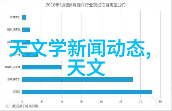 小型废气处理机的奇幻冒险从污染到清新只需一键操作
