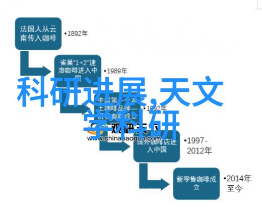 设计优化新型油水分离过滤器技术解析