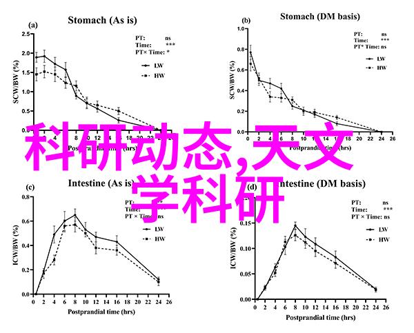 遵循标准制定的现代化镀锌pipe生产流程