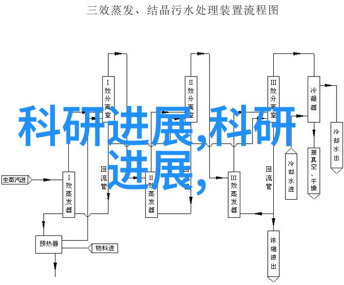 清新源自心间探秘纯净水净化器的科技奥秘与家用应用