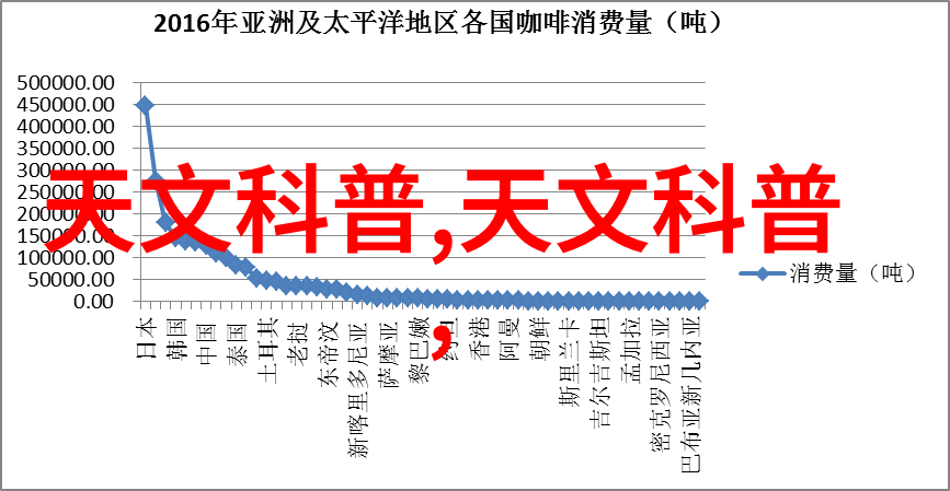 国内芯片公司排名前十领跑者们的激烈竞争