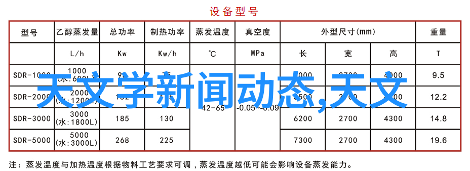 在进行PE法兰接头与PE管连接时需要注意哪些操作细节