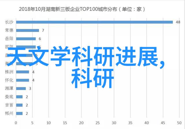 如何打造一个简单大气的客厅空间