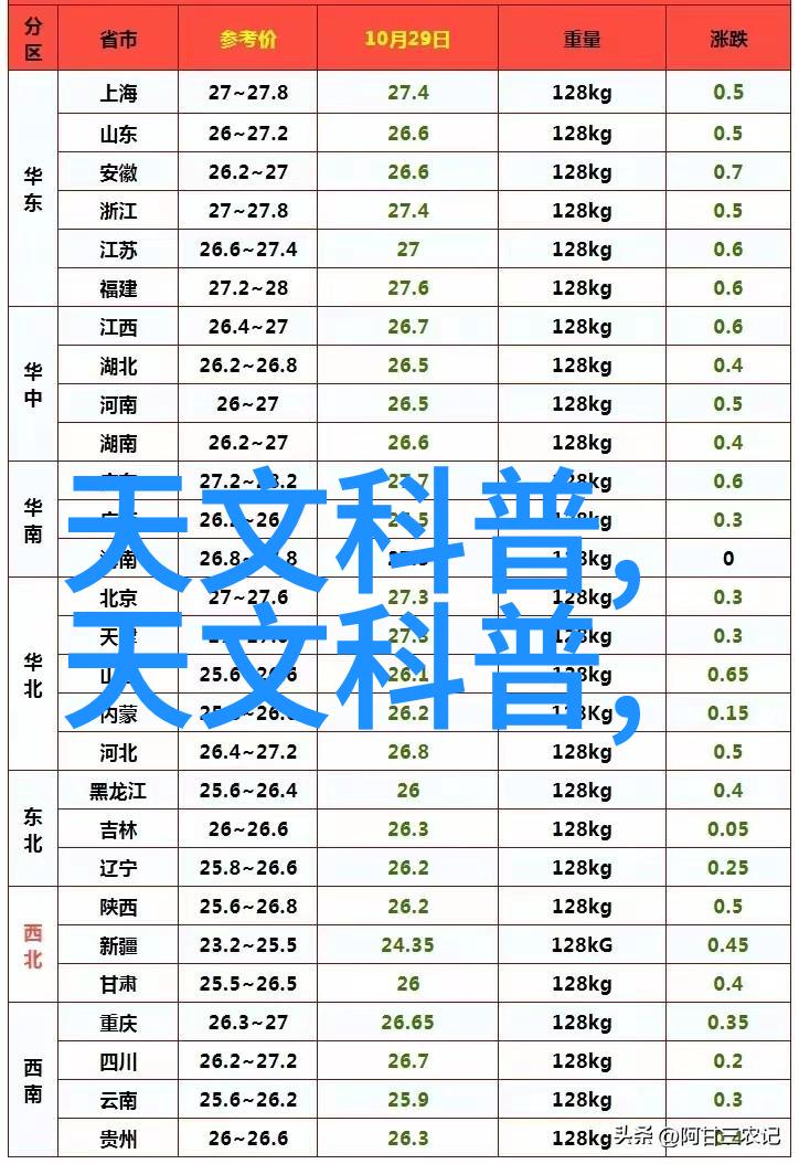新浪财经-深度解析新浪财经如何成为中国投资者心目中的权威金融门户
