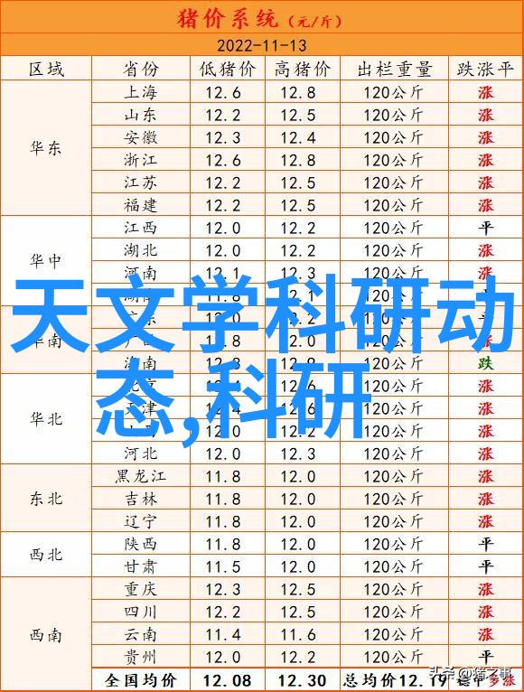 当尾气含有多种污染物时如何选择合适的吸收剂和设计塔型式