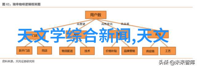 进来吧晚上英语老师就是你的了-夜色下的英语启蒙教师与学生的共舞