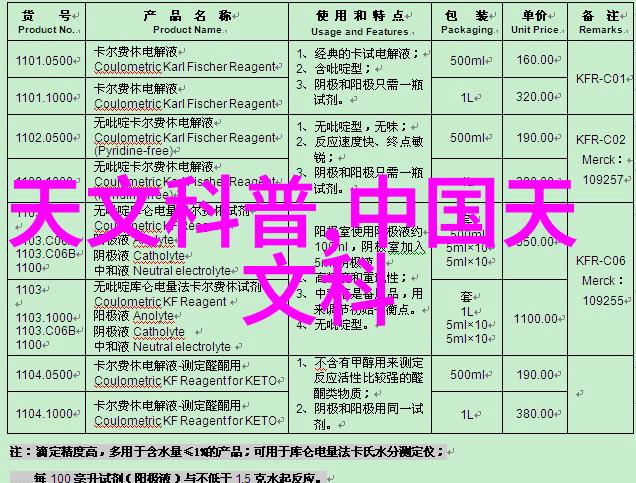 盐滤去高盐废水处理新技术的探索与实践