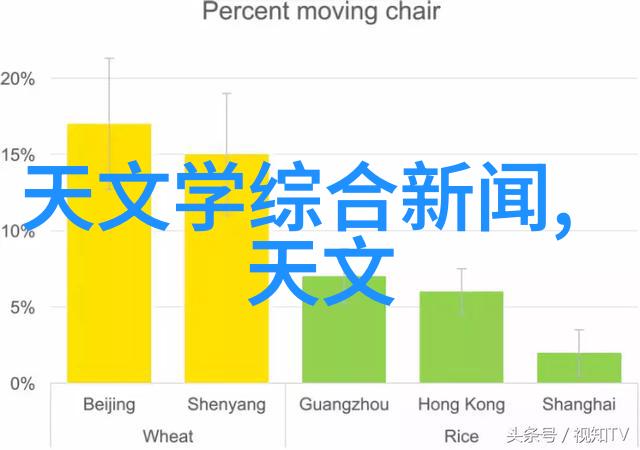 反应釜双端面机械密封谜雾中的绝对密封